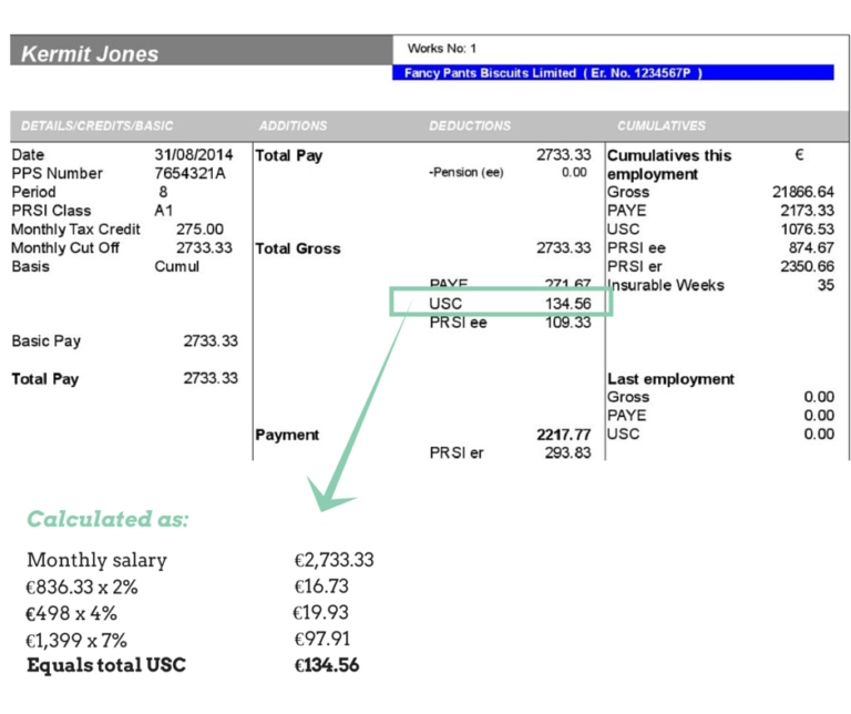 understanding-your-payslip-part-3-how-much-usc-should-i-be-paying